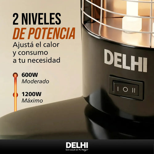 Imagem 7 de 9 de Estufa Eléctrica Vertical De Cuarzo Delhi 2 Velas 1200w negro